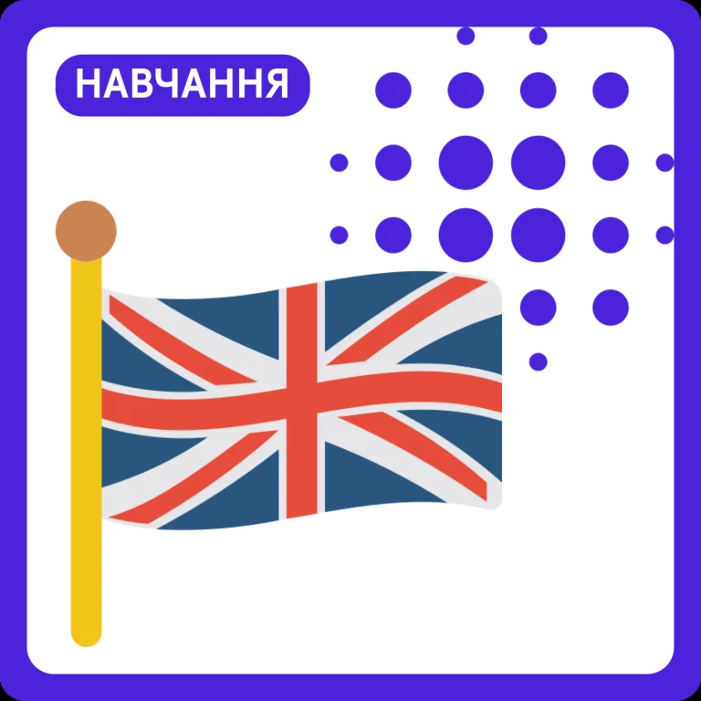 Future Perfect Tense в англійській мові
